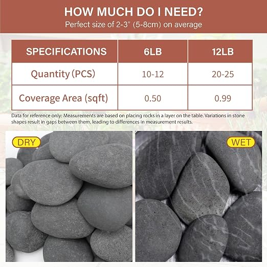 NUPICK 6lb Mexican Beach Pebbles, 2-3" Black River Rocks for Landscaping, Smooth Garden Rocks for Outdoor Paving, Natural Black Pebbles for Plants, Decorative Stones for Planters, Fish Tank, Fountain