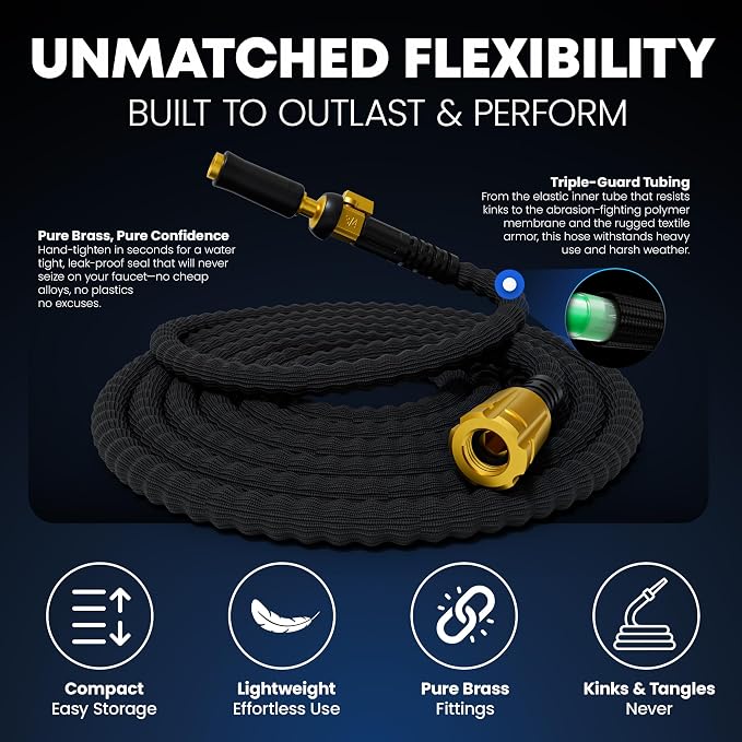TITAN Flexible Garden Hose 20FT – Ultra Lightweight, Heavy Duty Water Hose with Brass Fittings & Jet Nozzle – Kink-Free, Non-Expanding, Durable Fabric Hose for Yard, Lawn, Car Wash, Outdoor Use
