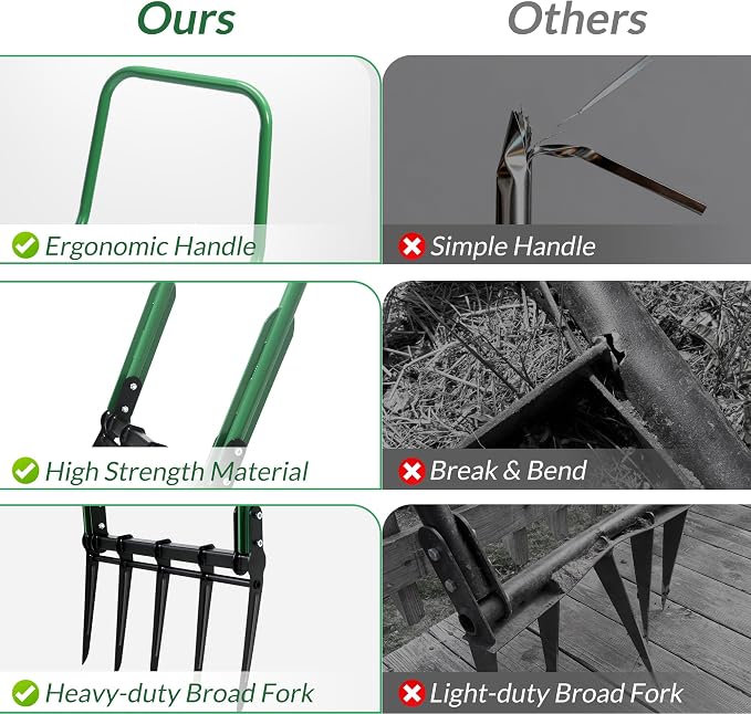 BroadFork Garden Tool, Heavy Duty 5-Tine Broad Fork Hand Tiller, Garden Pitchfork with Ergonomic U-Shaped Handle, Digging Fork for Gardening, Cultivating
