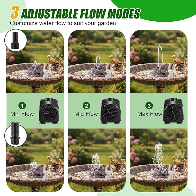Saillong All Weather Electric Bird Bath Fountain, 8W Water Pump Resin Granite Rock with 2 Nozzles ＆ 3 Adjustable Flow Modes, IPX8 Waterproof Outdoor Fountain Pump for Bird, Birdbath, Fish Tank, Ponds