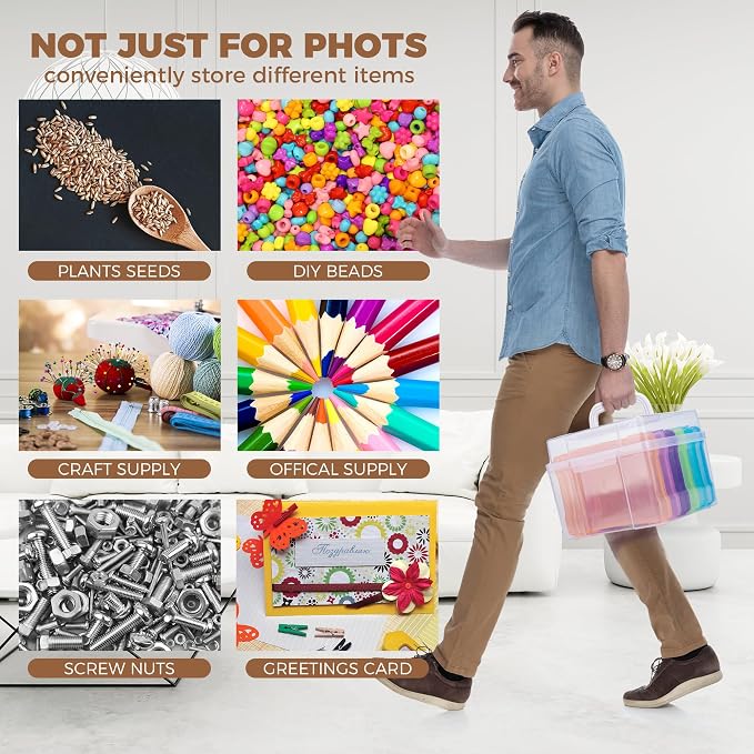 5×7 Photo Storage Box With Handle,Plastic photo keeper With 6 inner 5×7inch photo cases,Card Organzier Craft Storage box for pictures,stamps,seeds (Colorful With Handle)