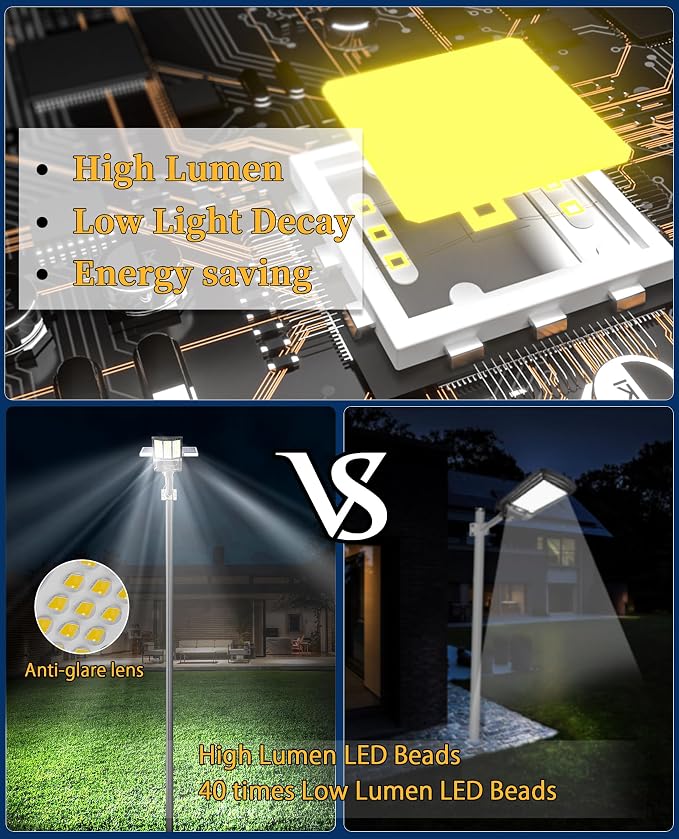 JAYNLT Y-11000W Solar Street Lights Outdoor,850000LM 6500K High Powered Commercial Parking Lot Lights Dusk to Dawn, Waterproof Solar Security Flood Lights for Driveways, Basketball Courts