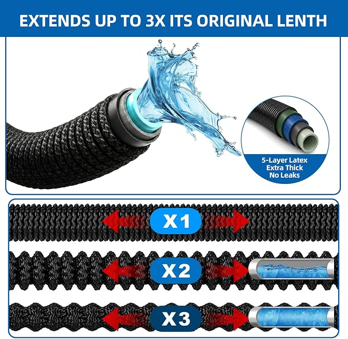 100 ft Expandable Garden Hose with 10-Function Spray Nozzle – Flexible Water Hose with 3/4" Solid Brass Fittings, 3750D Extra-Strong Fabric, 5-Layer Latex Core, Leakproof & Kink-Free Expanding Hose