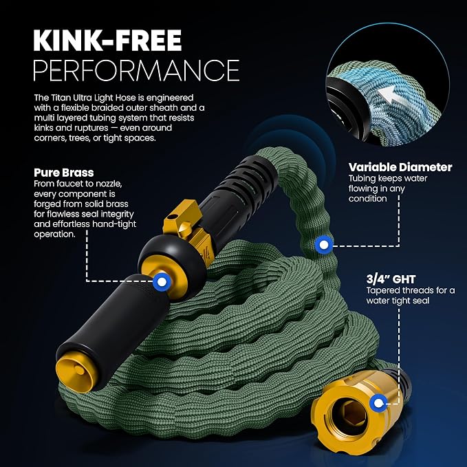 TITAN Flexible Garden Hose 30FT – Ultra Lightweight, Heavy Duty Water Hose with Brass Fittings & Jet Nozzle – Kink-Free, Non-Expanding, Durable Fabric Hose for Yard, Lawn, Car Wash, Outdoor Use