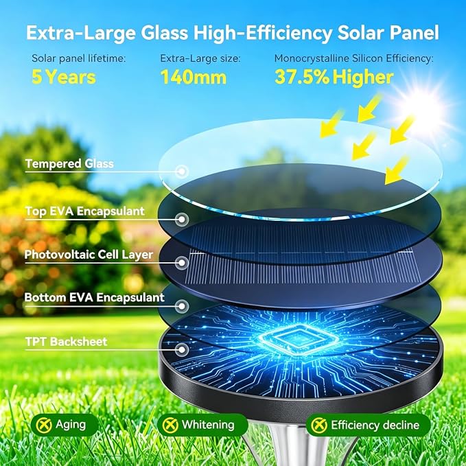 29" Tall Solar Pathway Lights Outdoor, 4 Pack 200LM Ultra Bright Garden Lights Solar Powered, Waterproof, Auto ON/Off, 16H Outdoor Lighting for Yard Walkway Driveway Decor