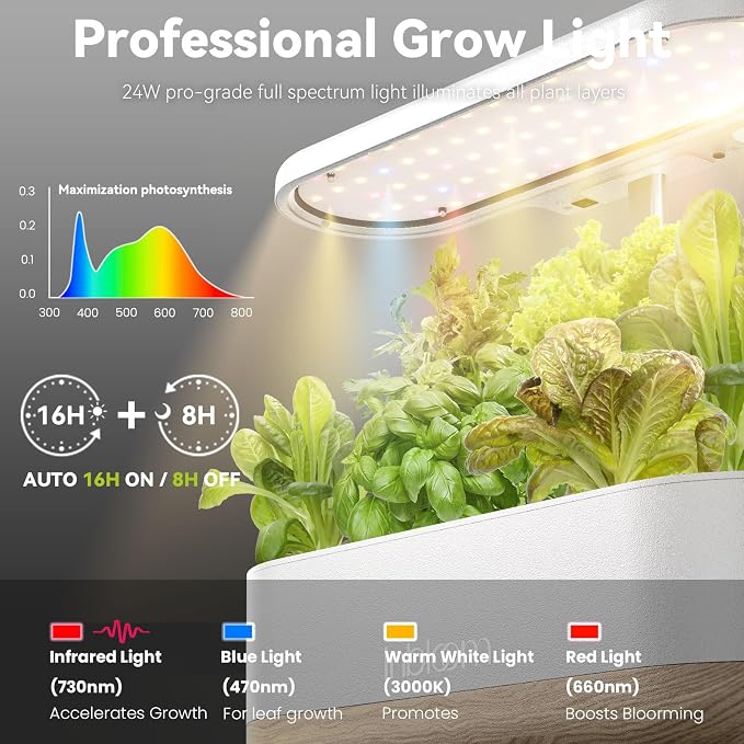 inbloom Hydroponics Growing System 12 Pods and Vibrant Wildflower & Fruit Mixd Seed Pod Kit