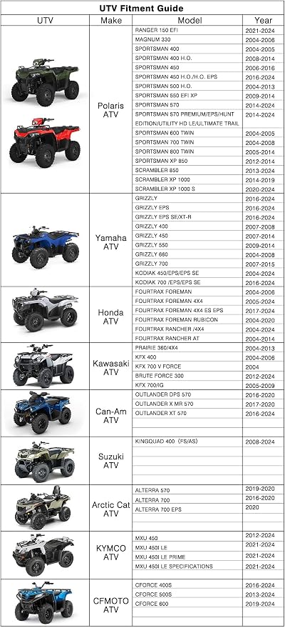 Neverland ATV Cover Waterproof Heavy Duty XL Universal Quad Cover Outdoor Storage Cover 4 Wheeler Rain Cover All Weather for Polaris Sportsman Yamaha Honda Kawasaki Quad Bike