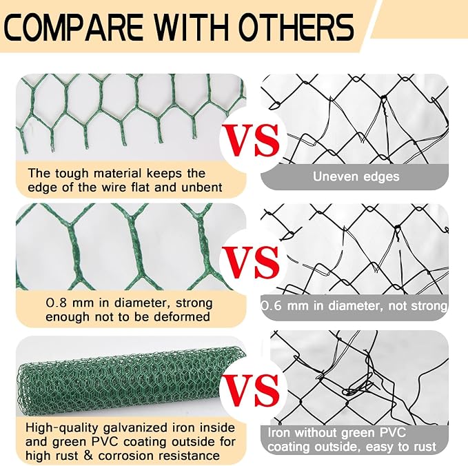 Chicken Wire 15.7in x 393.7in with a Pair of Gloves，1 Wire Cutter，100 Pcs Cable Zip Ties, Floral Chicken Wire Mesh 0.8in Hexagonal Galvanized PVC Coated Garden Netting Fence for Craft Poultry Garden
