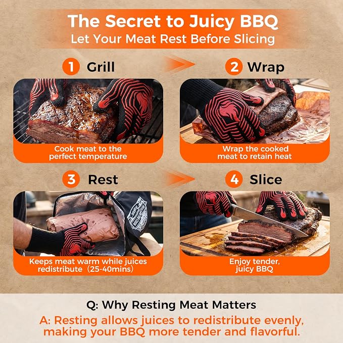 Upgraded 23in BBQ Blanket for Resting Meat with Grill Accessories, Insulated Meat Resting Bag & Accessories for Brisket, Pork, Turkey – BBQ Gifts for Men, Dad, Grill Lovers with Gift Box