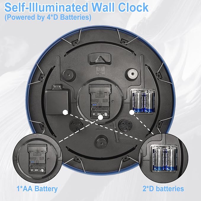 18-Inch Outdoor Wall Clock with Thermometer Hygrometer, LED Auto Light Sensor, Outdoor Clock Waterproof Large Display for Garden Patio Home Decor