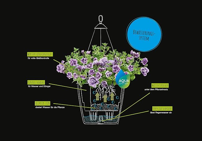 Lechuza Nido Cottage 35 White, Self-Watering Hanging Planter, D13.8 H9.1 in