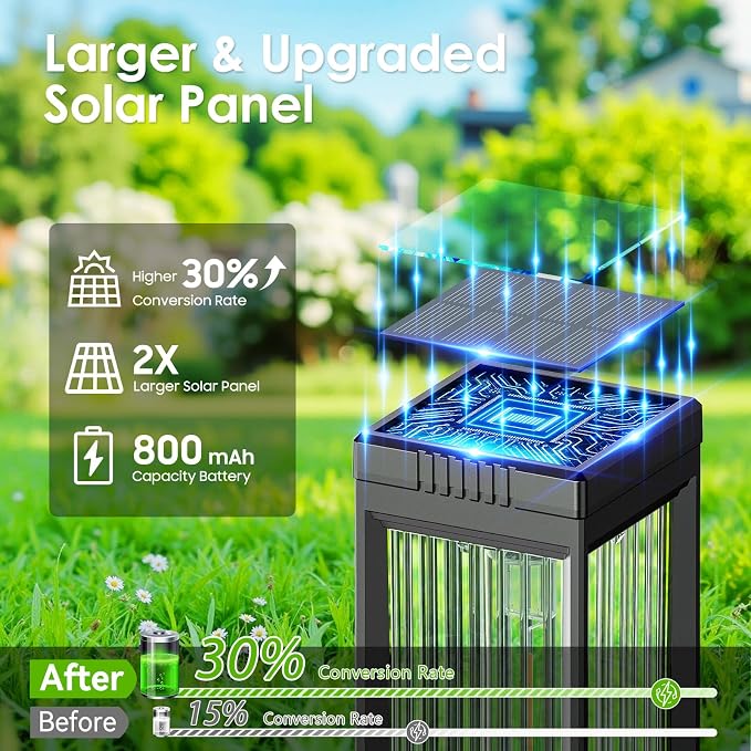 ELECLINK Solar Pathway Lights Outdoor, 12 Pack Upgraded Bright Solar Lights Outdoor Waterproof, Bright Up to 15 Hrs Garden Light for Yard Patio Lawn Path Walkway Driveway Outside Decor(Cool White)