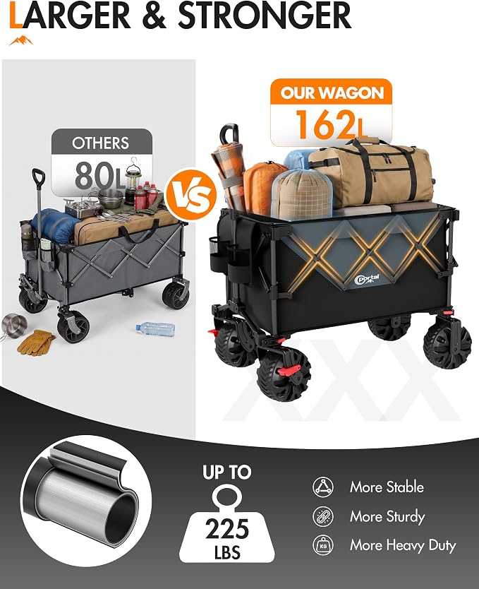 PORTAL Heavy-Duty Folding Wagon Cart, Large Collapsible Utility Wagon with All-Terrain Wheels for Beach, Camping, Garden & Grocery