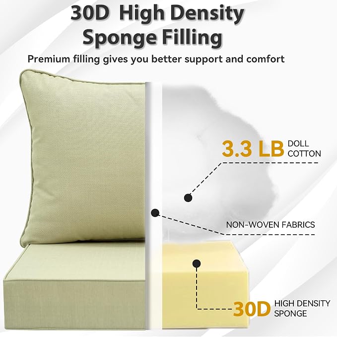 Deep Seat Patio Cushions Set 19 x 19 Inch,Olefin Fabric Outdoor Seat Cushion,Patio Furniture Cushions with Removable Cover,Rain-Proof and Fade Resistant Deep Seat Bottom & Back Cushion,1set