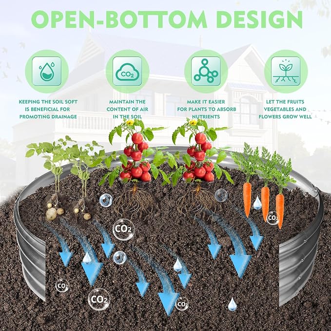 YSEJOMP 5FT Diameter Galvanized Garden Raised Bed/Plant Box/Fire Pit Ring-0.8mm Thick,12 Inch Tall,Crimped Edge and Corner,No Sharpe,Perfect for Plantings (Silver, 60 Dia X 11.5 inches)