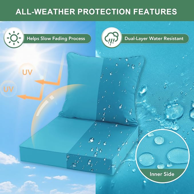 Summsun Outdoor Chair Cushions Set of 2, Waterproof Backrest and Seat Cushion Set for Patio Furniture, Outdoor Replacement Cushions with Removable Cover, 19 x 19 Inch, Teal