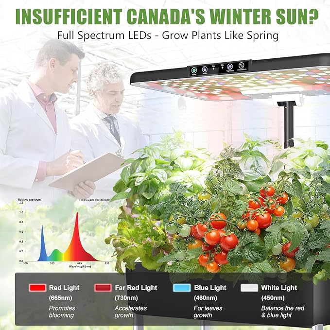 Hydroponics Growing System Kit, 66-Pod Indoor Garden with Seeds | Plant Herb Garden Germination Kit with LED Grow Light,30L Large tanks Hydroponics Planter Grower for Vegetable Fruit