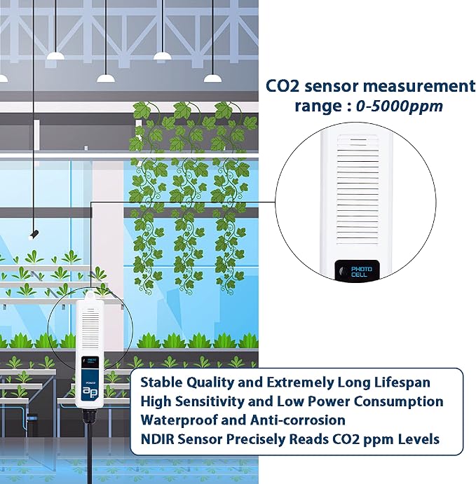 Autopilot CO2 Monitor & Controller w/15' Remote Sensor