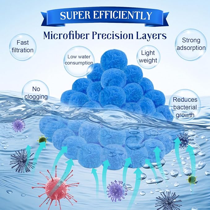 3.1 LBS Pool Filter Balls for Sand Pump, Swimming Pool Filter Media | New Efficient, Blue Eco-Friendly Filter Balls Equals 110 lbs Pool Filter Sand for All Sand Filter System