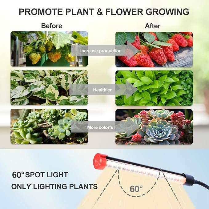 FECiDA Gamechanger! 90 Watt Power Draw, NO Need Adapter, 10Head Grow Light with Tripod Stand, 2026 Big Coverage LED Grow Lights for Indoor Tall Plants, Bonsai Tree, 4/8/12/16/20H Timer