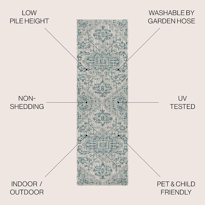 JONATHAN Y Boho Medallion Indoor Outdoor Runner Rug 2X8 Teal/Gray, Estrella Textured Weave for Backyard, Patio, Porch, Easy-Cleaning, High Traffic, Pet-Friendly, Non-Shedding (SMB105C-28)