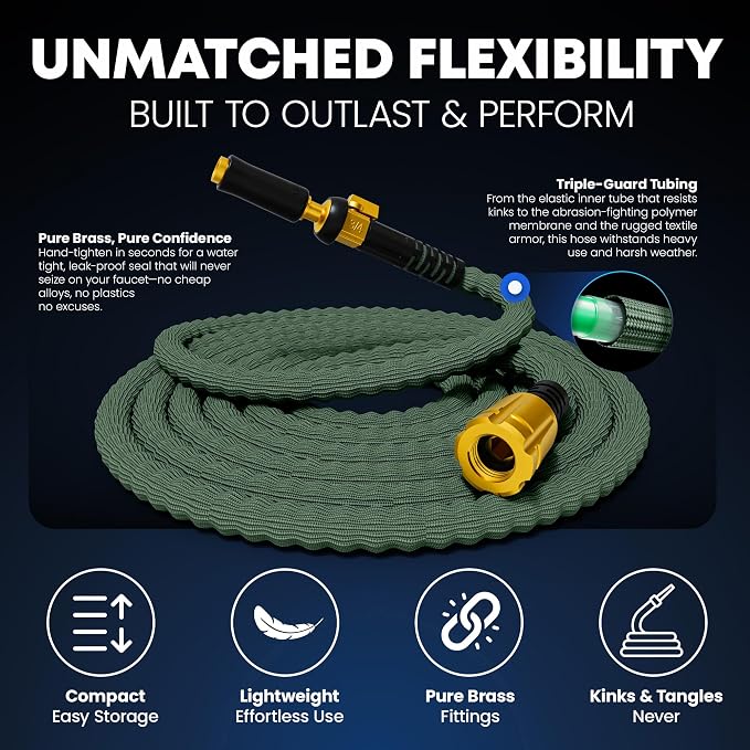 TITAN Flexible Garden Hose 50FT – Ultra Lightweight, Heavy Duty Water Hose with Brass Fittings & Jet Nozzle – Kink-Free, Non-Expanding, Durable Fabric Hose for Yard, Lawn, Car Wash, Outdoor Use