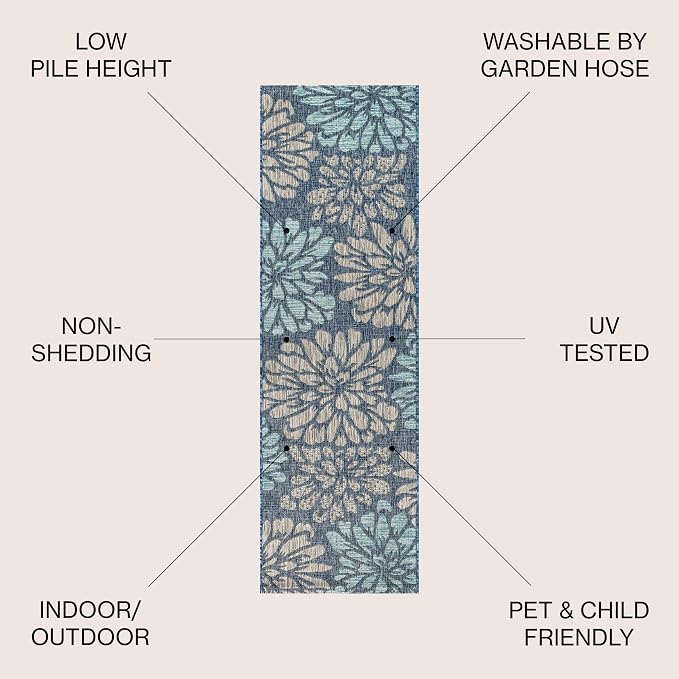 JONATHAN Y Floral Textured Weave Indoor Outdoor Runner Rug 2X14 Navy/Aqua, Zinnia Modern for Backyard, Patio, Porch, Easy-Cleaning, High Traffic, Pet-Friendly, Non-Shedding (SMB110C-214)