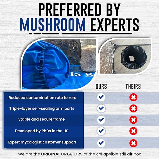 Still Air Box Mycology (Sturdy) Mushroom Grow Box Alt to Laminar Flow Hood Fume Hood for Lab Mycology Supplies by USA Mycologists V2 (Updated)