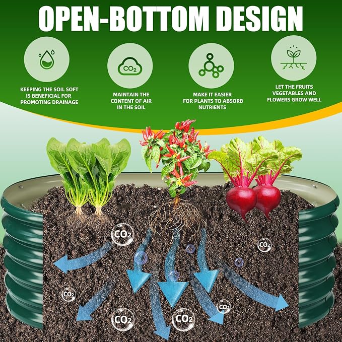 TBMLC 17" Tall Elevated Oval Metal Raised Garden Bed - 4ft x 2ft in Size and 0.8MM Thick Durable Planter Bed/Box for Vegetables Flowers Succulent at Patio/Garden Outdoor (Dark Green, 4X2X1.4 FT)