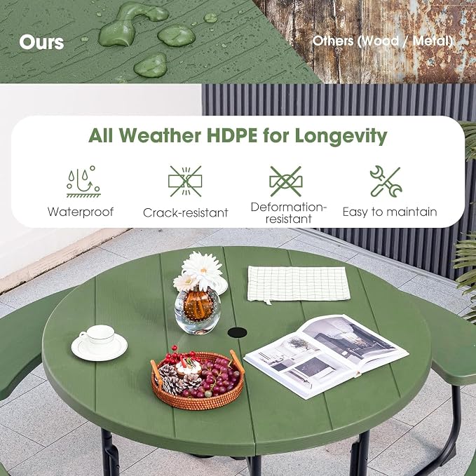 Round Picnic Table for Outdoors, 8 Person Outdoor Picnic Tables & Benches Set with Umbrella Hole, HDPE Tabletop & Metal Frame, 2000 LBS Capacity Table Bench Set for BBQ, Garden, Lawn, Patio