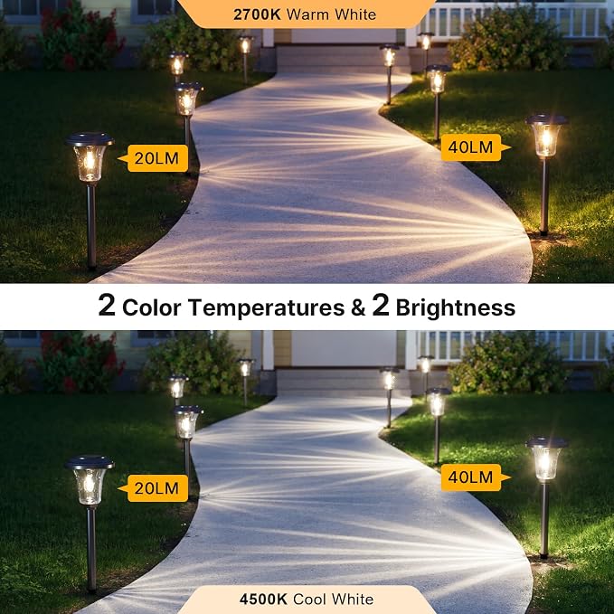 XMCOSY+ Solar Pathway Lights, 4 Pack Metal Solar Lights Outdoor Waterproof, 20/40LM Bright Solar Powered Garden Light for Yard Backyard Landscape Path Driveway Walkway Outside (Warm/Cool White)