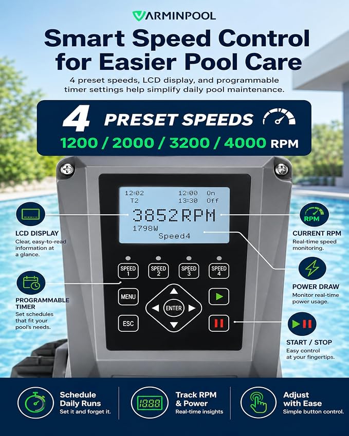 1.8 HP Variable Speed Pool Pump for Above & Inground Pools, Up to 9114 GPH, 220V Inverter Pool Pump with Permanent Magnet Motor, Energy Efficient, Saltwater Compatible