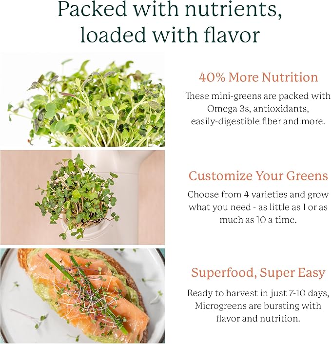Gardyn Complete Microgreens Growing Kit - Indoor Herb Garden | Indoor hydroponics growing system nursery seed starter tray, 20 seed pads, bamboo wicks, 10 grow plates