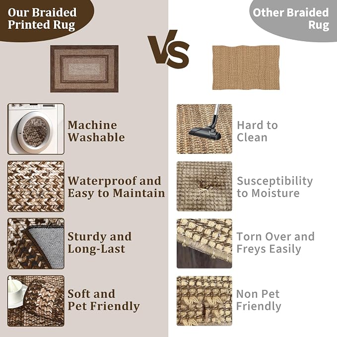RUGSREAL Washable 2x10 Runner Rug for Hallway Kitchen Modern Runner Rugs | Long Runner Throw Carpet with Rubber Backing, Stain Resistant Braided Printed Entryway Carpet for Bedroom Living Room, Brown