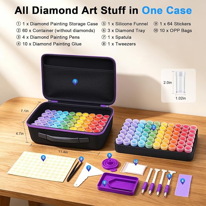 ZORETCO Diamond Art Storage - 120 Containers Diamond Art Kits for Adults | Diamond Painting Storage Case with Tools, Diamond Art Supplies Storage for Diamond Painting Accessories, Bead, Gem, Crafts