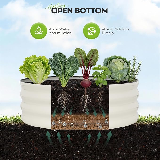 Galvanized Raised Garden Bed Outdoor, Round Metal Planter Boxes 2 Pcs, 3x3x1ft Steel Raised Bed Kit for Planting Vegetables, Fruits, Flowers(White)