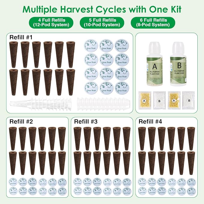 126Pcs Hydroponic Pods Kit for Aerogarden - Hydroponic Refill Pods Supplies for Most Systems, Complete Indoor Herb Garden Refill Kit, Includes Grow Sponges, Baskets, Domes, Labels & Nutrients