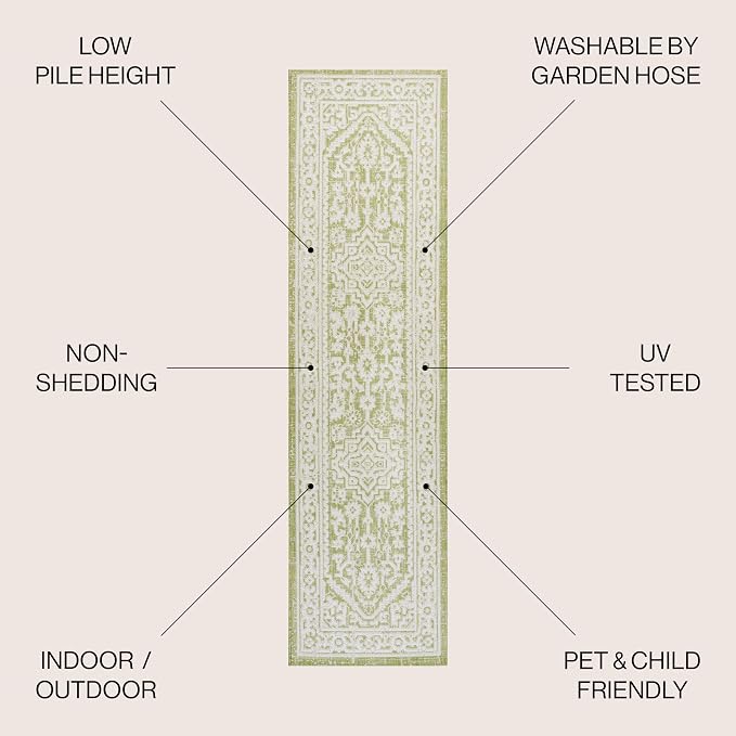 JONATHAN Y Medallion Weave Indoor Outdoor Runner Rug 2X10 Green/Cream, Sinjuri Textured for Backyard, Patio, Porch, Easy-Cleaning, High Traffic, Pet-Friendly, Non-Shedding (SMB101E-210)