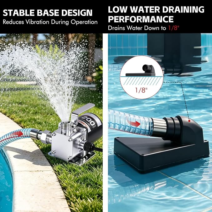 FMCNMech Portable Water Transfer Pump, 110V Electric Utility Pump with 500 GPH High Flow, for Pool Drain, Basement Water Removal, Garden, Rain Barrel (Water pump without switch)