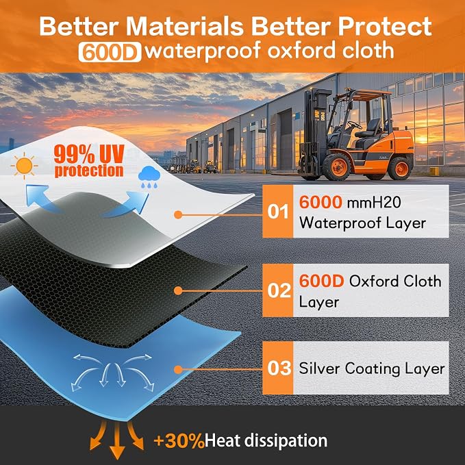 Forklift Cover 600D Fits All Forklifts Up to 8000Lbs All Weather - Waterproof, Sun Rain Snow UV Protection, Full Forklift Protection Cover with Zipper Door, Reflective Strips and Organizer Bag
