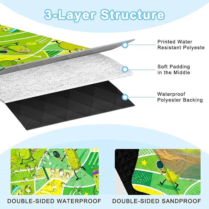 Extra Large Picnic Blanket Waterproof,80"x 80"Foldable Machine Washable Outdoor Blanket,Cucumber Beach Blanket for 6-8 Adults,Picnic Mat Suitable for Indoor Crawling,Park Beach,Camping,Hiking,Travel