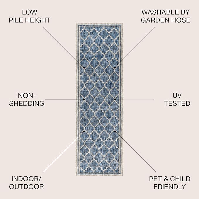 JONATHAN Y Moroccan Trellis Indoor Outdoor Runner Rug 2X10 Navy/Gray, Trebol Textured Weave for Backyard, Patio, Porch, Easy-Cleaning, High Traffic, Pet-Friendly, Non-Shedding (SMB109D-210)