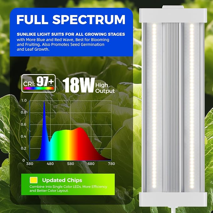 Barrina TX18 1FT LED Grow Light, 72W(4 x 18W, 360W Equivalent), High PPFD, 5000K Full Spectrum, Hanging Grow Light from Seed to Flower with On/Off Switch, Mechanical Timer, Linkable, 4 Packs