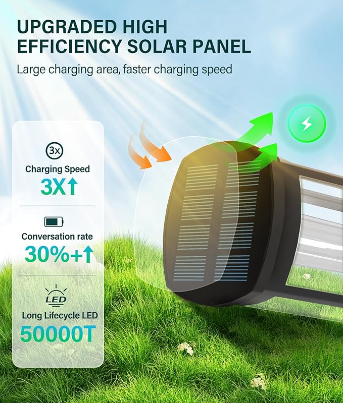 COXSENI Solar Pathway Lights Outdoor 8 Pack, Bright Solar Path Lights Outside Waterproof, Sidewalk Lights Solar Powered Landscape Light for Walkway Driveway Lawn Patio Yard Garden