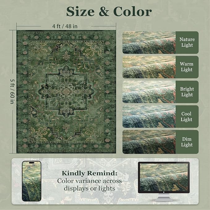 Green Medallion 4x5 Throw Rug for Large Kitchen, Distressed Vintage Small Area Rugs for Living Room Bedroom, Washable Non Slip Thin Carpet Rug for Home Office/Bathroom/Foyer