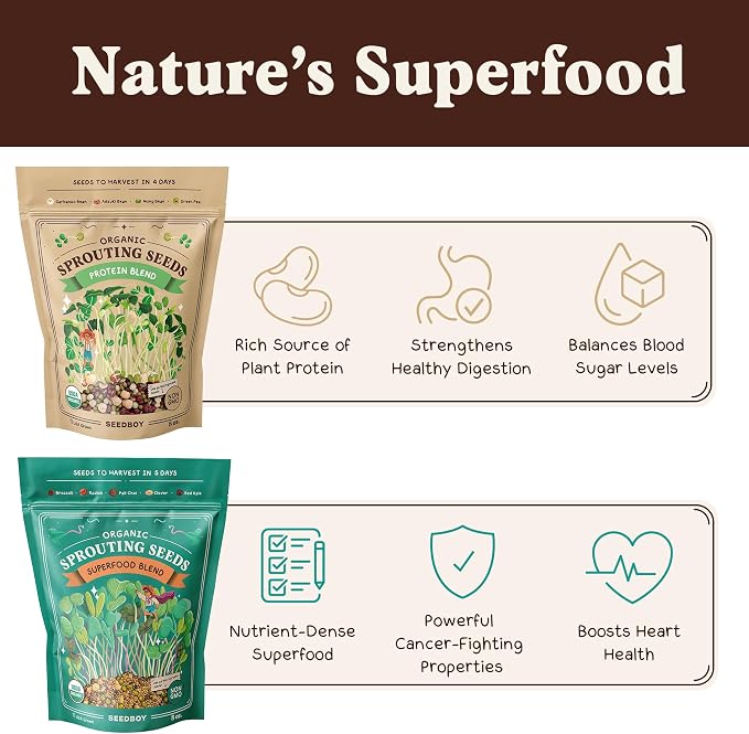 Seedboy Organic Non-GMO Sprouting Seeds, Superfood & Protein Blend - 2 Pack Bundle - USA Grown Sprouting & Microgreens Seeds - Two 8 oz Bags Makes 14 Quarts / 56 Servings (Superfood/Protein)