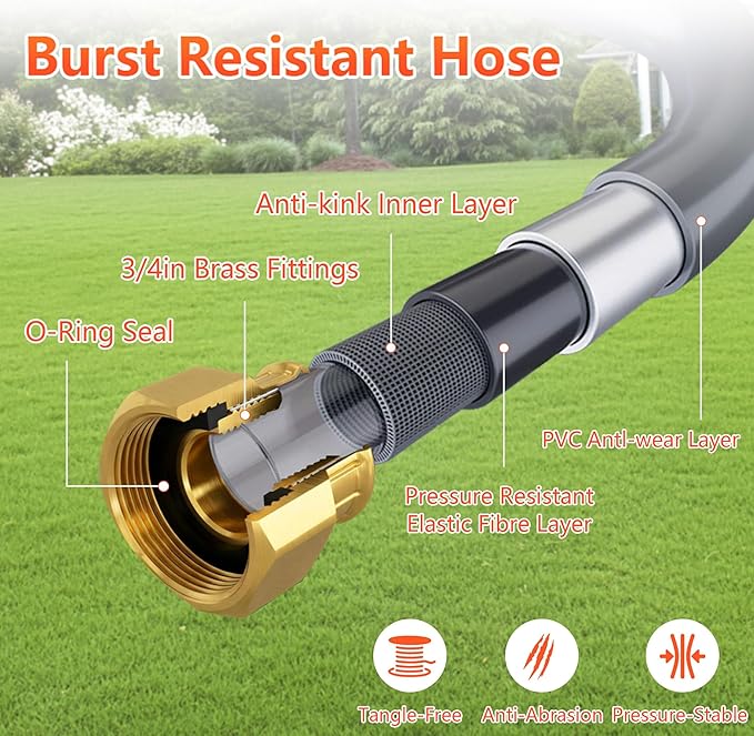 Retractable Garden Hose Reel, 5/8 in x100 ft Heavy Duty Wall Mount Water Hose Reel with Metal Bracket & 9-Pattern Metal Nozzle, Any Length Lock, Slow Retraction and 180° Swivel