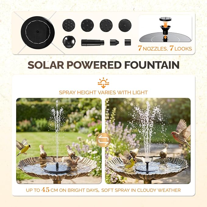 VINGLI Pedestal Bird Bath with Solar Fountain, Solar Pump Resin Birdbaths, Weather Resistant Bird Baths with Ground Stakes, Vintage Finish Garden Decor for Outdoor, Patio, Yard, Lawn (Copper Shell)