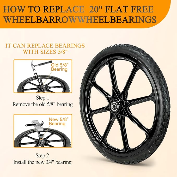 20” Flat Free Wheelbarrow Wheels and Tires, with 2.45” Centered Hub, 5/8” Extra 3/4”Bearing, Compatible with Rubbermaid Wheelbarrow wheels, Garden Carts (2 pcs) (black)
