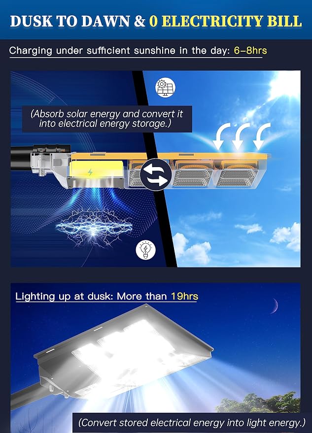 Gefolly SL-2000W Solar Street Lights Outdoor, 200000LM Commercial Parking Lot Light, 6500K Dusk to Dawn IP67 Security Flood Lights Motion Sensor Led Lamp for Basketball Court, Road, Yard